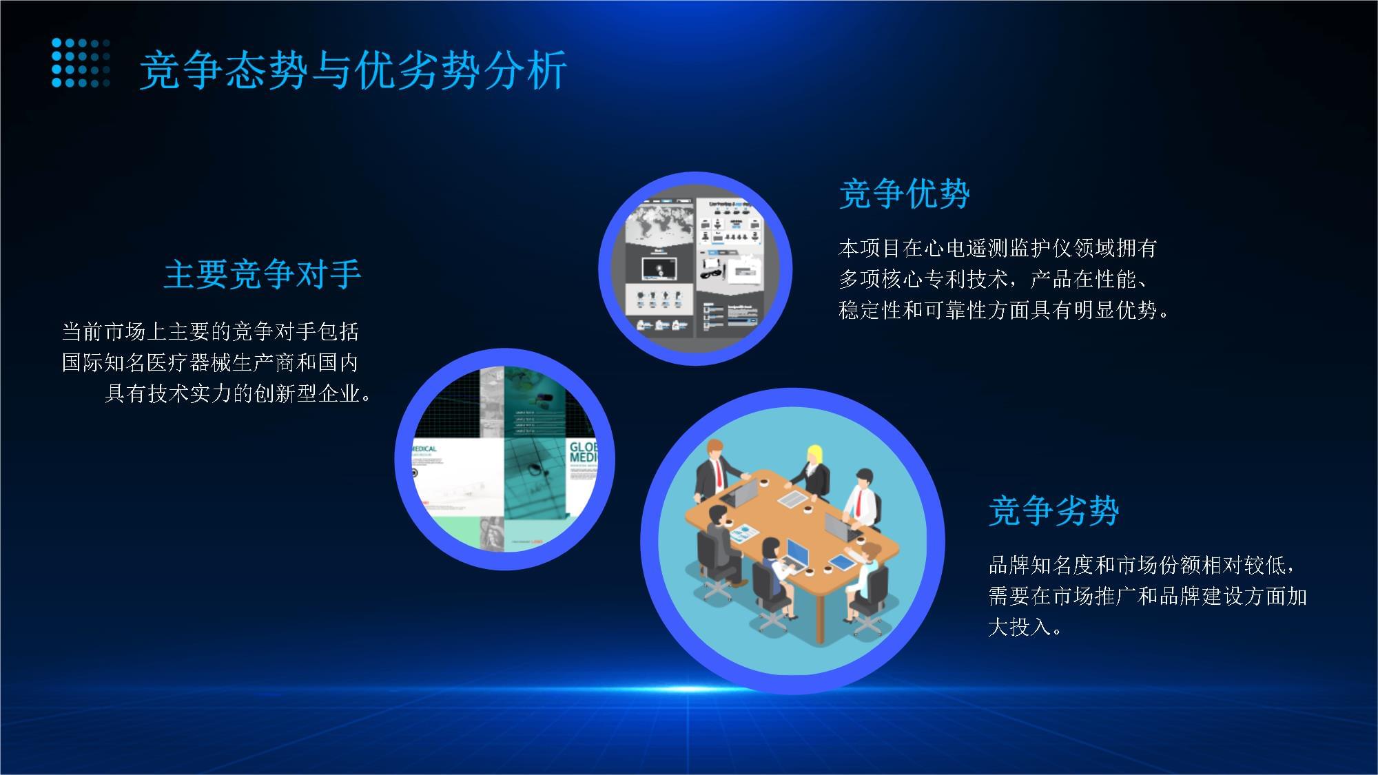 2024年心电遥测监护仪项目整合营销策划方案