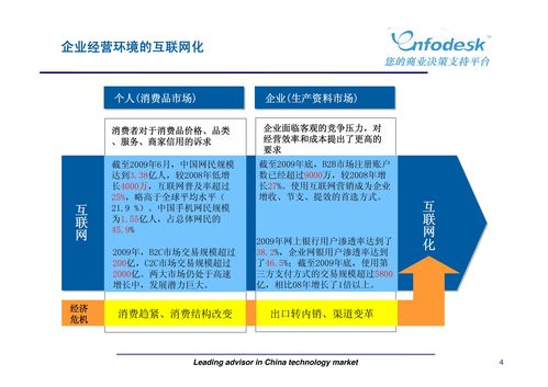 新媒体时代下的营销变革 整合广告策划与市场营销的创新路径
