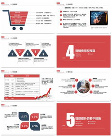 营销计划市场销售部门工作计划策划市场推广商务ppt模板
